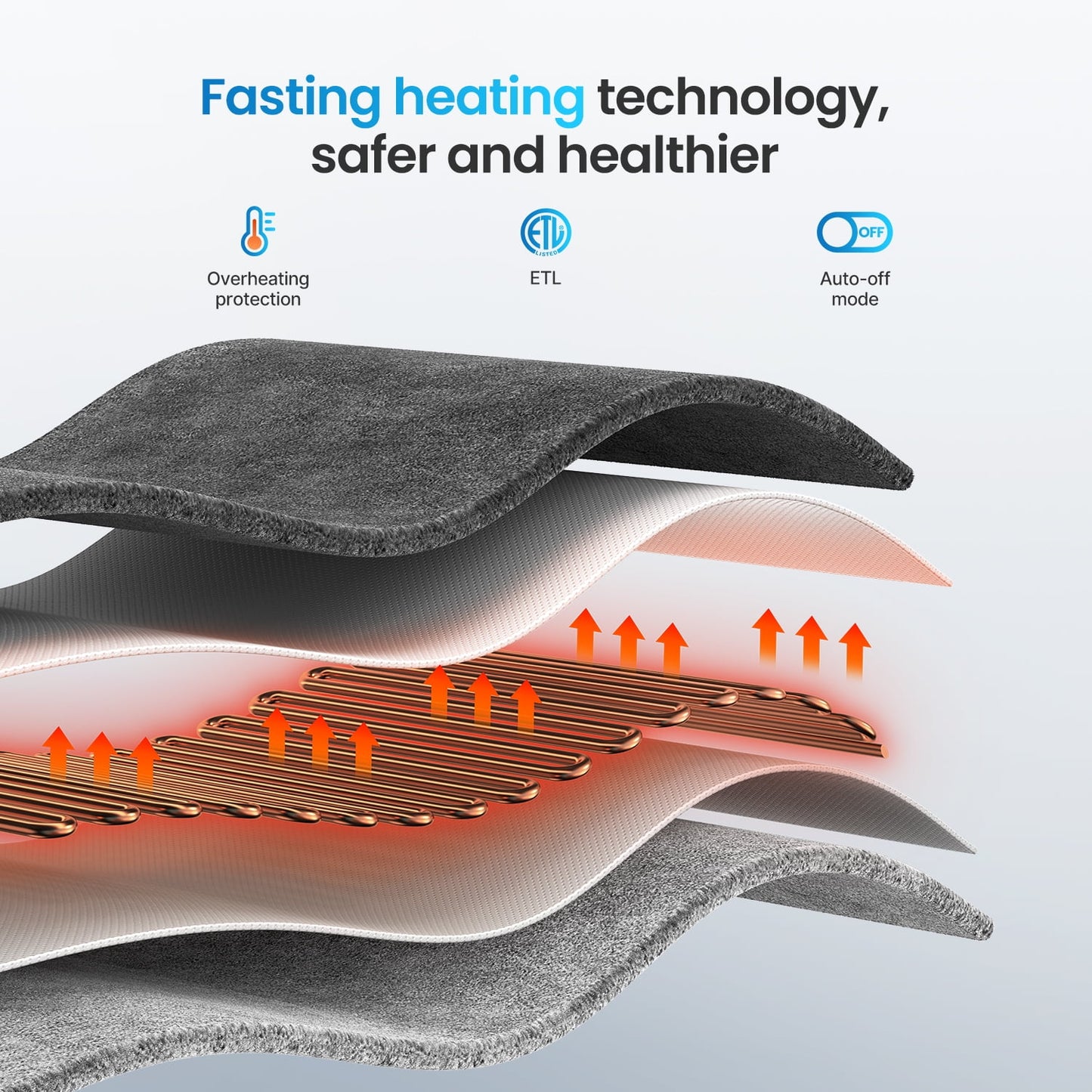 HeatPad